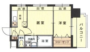 エステートモア薬院シャンブルの物件間取画像